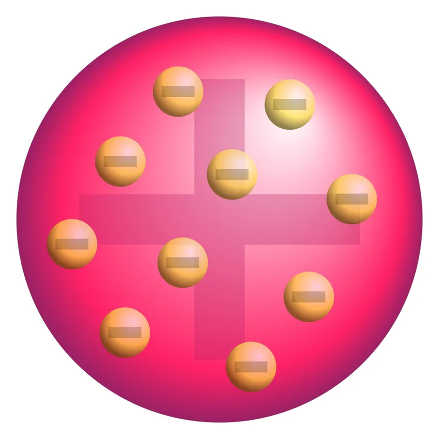 Thomson plum pudding model of atom